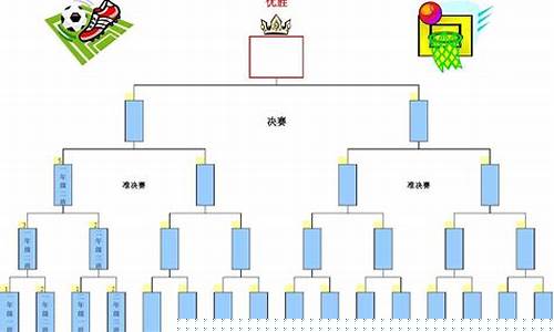 篮球淘汰赛赛制流程图-篮球赛淘汰制赛制