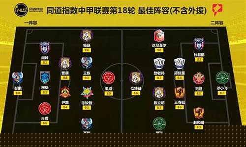 中超联赛2019赛程表-中超十九轮对阵结果