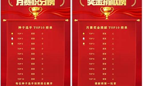 今天央视转播乒乓联赛-Tz乒联赛央体频道播放吗