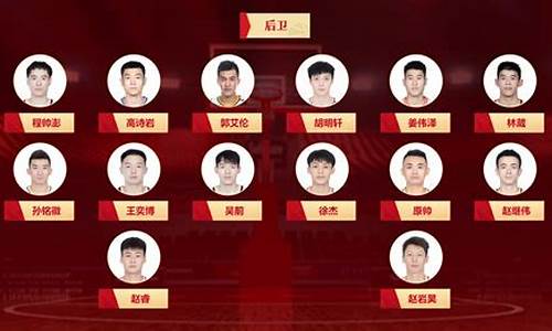 中国国家队五人制队员-中国国家队五人制名单