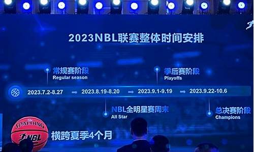 nbl联赛未来规划-nbl联赛赛制