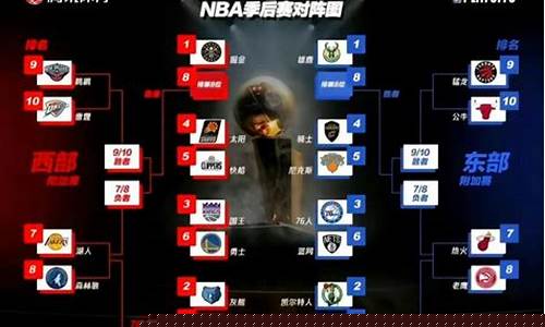 火箭爵士第五场-季后赛nba火箭爵士第五