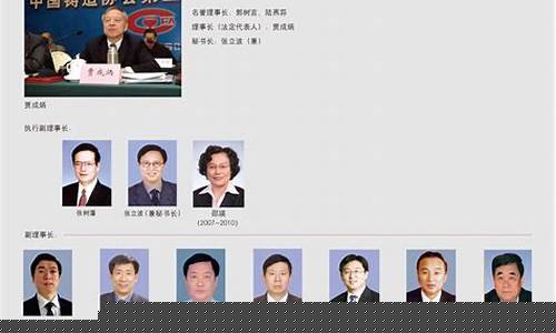 中国篮球协会会长是谁-历任中国篮球协会会长