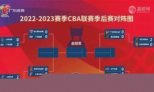 15号cba球员-15号cba对阵