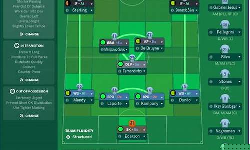fm2019德甲球队推荐-fm19德甲战术