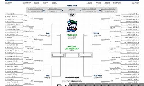 ncaa篮球2021赛季什么时候开始-ncaa篮球比赛多长时间