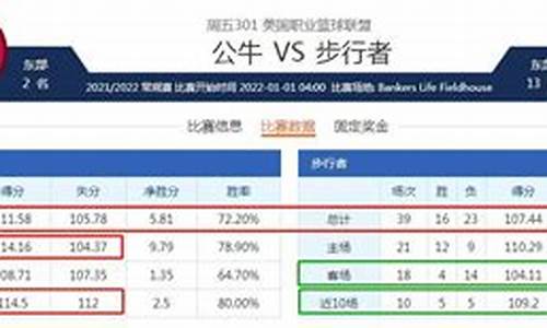 篮球大小分该如何计算-篮球大小分等于预设总分