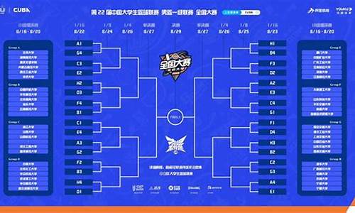 亚运篮球比赛-亚运会niu篮球赛程
