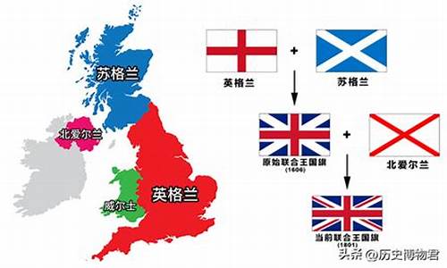 英国有哪几个球队-英国有哪几个国家队