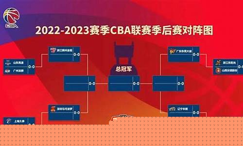 cba篮球一节有多少次暂停-CBA篮球一共有几节
